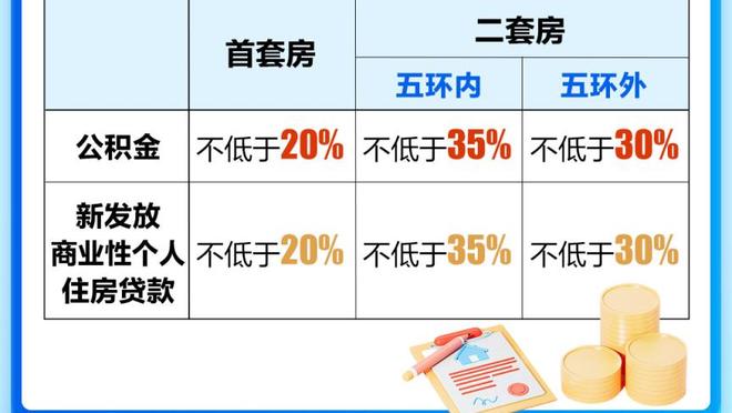 精于投射！内史密斯11投8中得22分8板4助 正负值+19